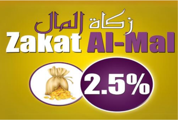 Zakaat al Maal